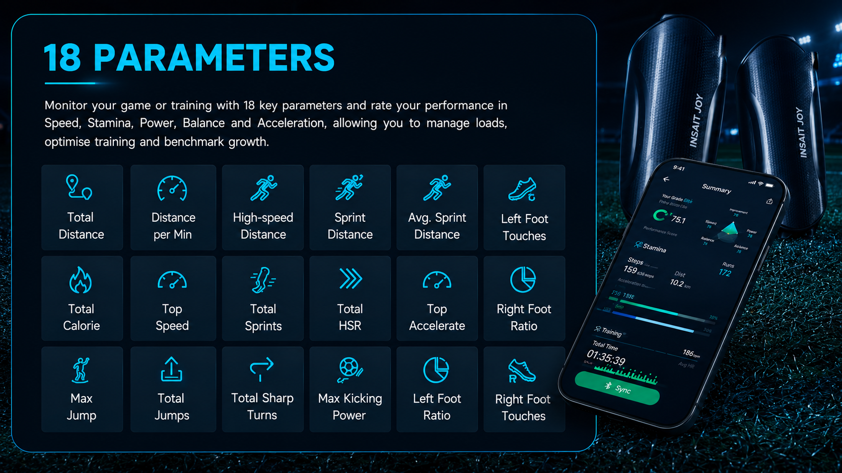 INSAIT JOY Smart Shinguards and app dashboard showing 18 readable football performance parameters