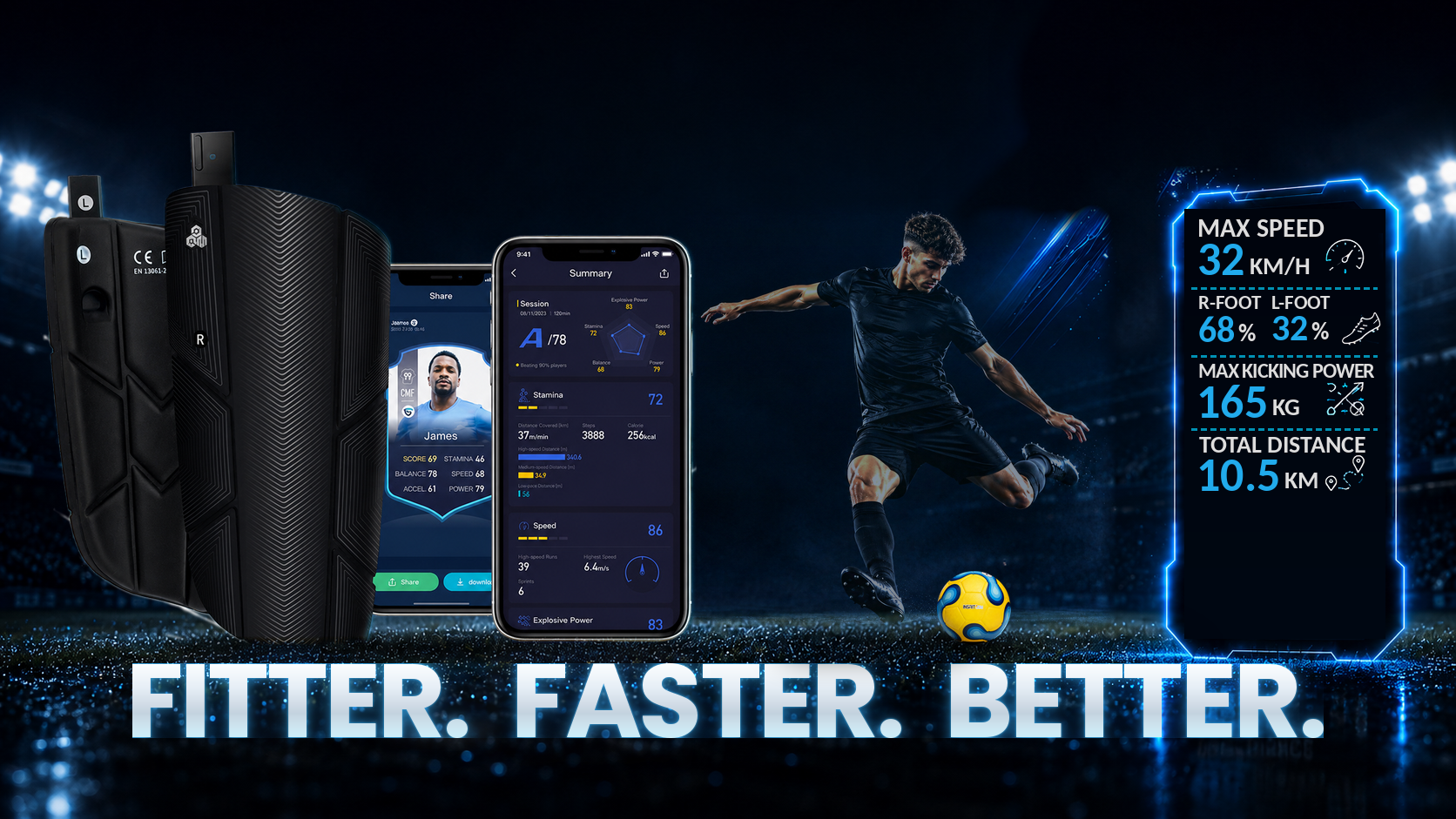 INSAIT JOY Smart Shinguards and Smart Football beside two phones showing a PlayerHIQ match session summary, with a footballer striking the ball.